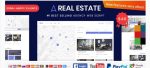 Real Estate Website PHP Script Download
